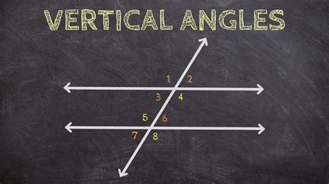 Vertical angles: An Integral Component of Geometry - Techunz