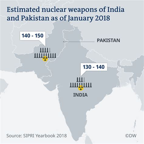 Nuclear fears abound after India-Pakistan military escalation | Asia ...