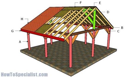 20x20 Pavilion - Free DIY Plans | HowToSpecialist - How to Build, Step by Step DIY Plans ...