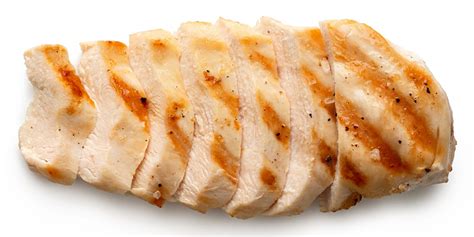 How Many Calories Are Actually in a Chicken Breast? | BODi