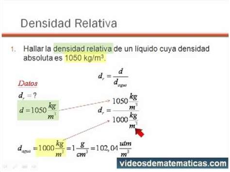 Destello Arancel Espejismo calcular densidad relativa diagonal motivo ...