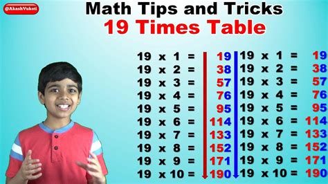 19 Times Table Learn Multiplication Table Of 19 19, 51% OFF