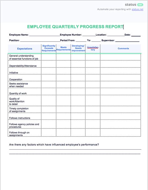 Best Progress Report: How-to's + Free Samples [The Complete List]