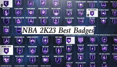 NBA 2K23 Best Badges for Shooting, Finishing, Defense & Playmaking ...