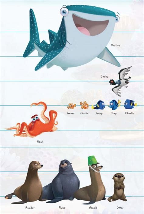 Image - Random characters concept art.png | Finding Dory Wiki | FANDOM ...