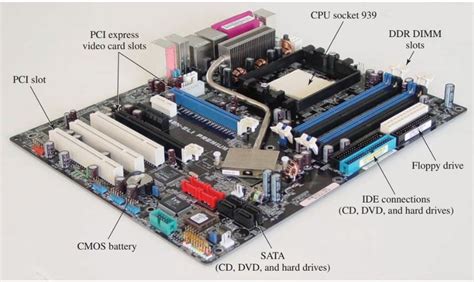 Computer Design & Components | Data Storage Technologies | Electrical ...