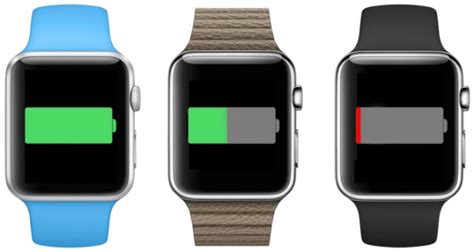 Apple Watch battery life details leak in new report