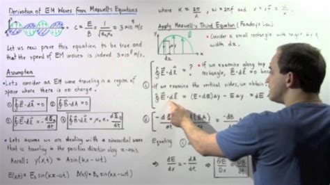 Electromagnetic Wave Maxwell's Equations (#1252507) - HD Wallpaper & Backgrounds Download