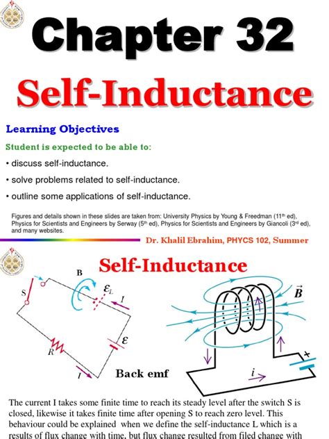 Self & Mutual Inductance | Inductance | Inductor