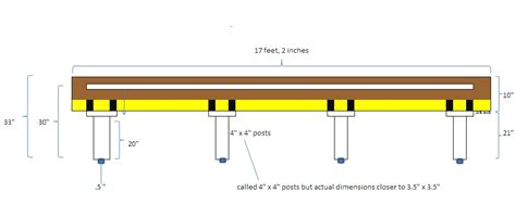 How to Build a Shuffleboard Table | Shuffleboard table, Shuffleboard table diy, Shuffleboard diy