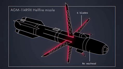 'Flying Ginsu': A closer look at the missile that took out a US target