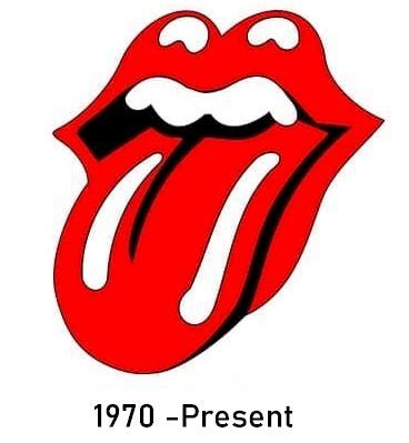 Rolling Stones Logo and the History of the Band | LogoMyWay