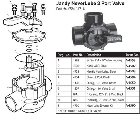 Jandy 1-1/2" To 2" 3-Way Valve (#1154)