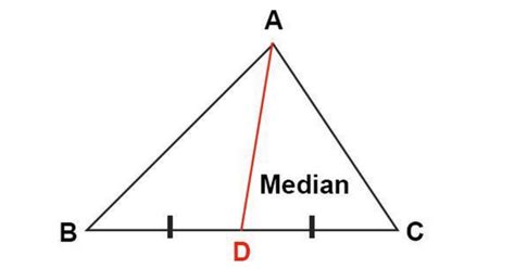 Median of Triangle: Definition and Essential Properties