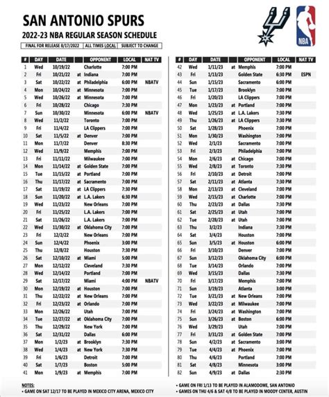 Full San Antonio Spurs Schedule Released for 2022-23 Season - Sports ...