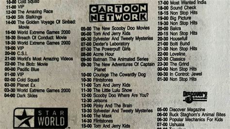 Newspaper clipping with Cartoon Network shows goes viral, people get nostalgic | Trending ...