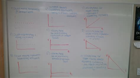 Hari's Physics Blog: Motion Mapping