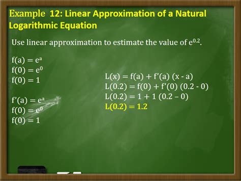 Linear Approximation and Differentials in Calculus - Owlcation