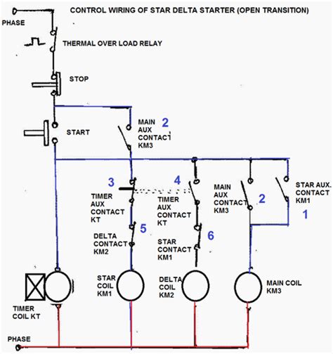 Wye Start Delta Run Motor Wiring Diagram Sample - Faceitsalon.com