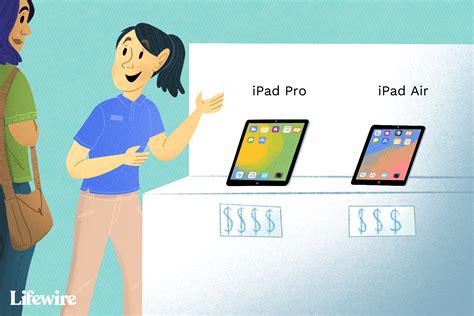 What Is the Difference Between the iPad Pro and the Air?