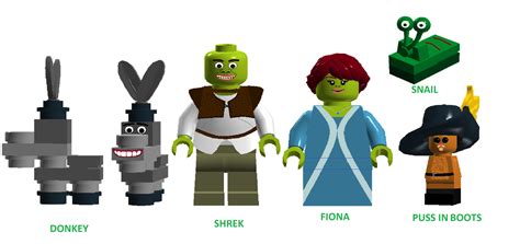 LEGO IDEAS - Product Ideas - Shrek