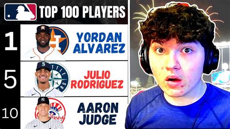 MLB Top 100 Players Rankings Are A Joke... - YouTube