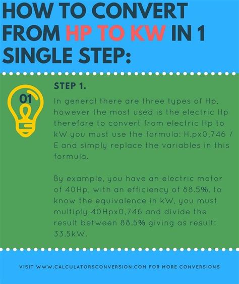 HP to kW - Calculator, examples, steps to convert, table and formula