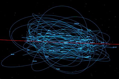 Outer Moons of Saturn – Tilmann Denk