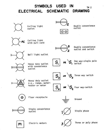 Switch Socket Outlet Symbol