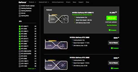 RTX 4090 vs RTX 3090 Ti: see comparison between GPUs | Old games ...