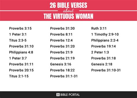 26 Bible Verses about The Virtuous Woman