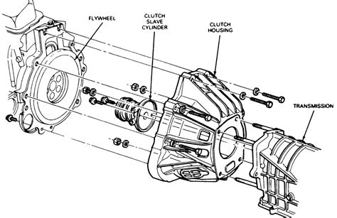 Transmission Diagram Ford Ranger