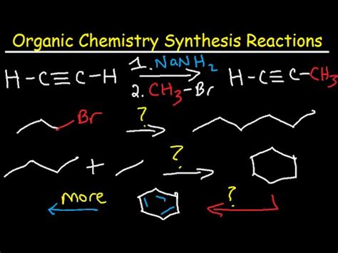 Organic Chemistry Synthesis Reactions - Examples and Practice Problems - Retrosynthesis - YouTube