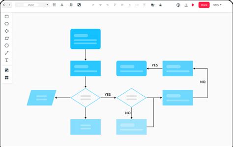 Diagram Acquired By Figma