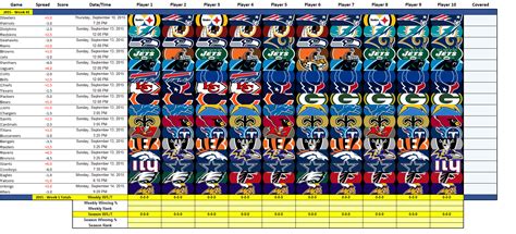 Nfl Scores Spreadsheet inside Nfl Pick 'em In Ms Excel : Excel — db ...