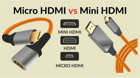 4K 60Hz High Speed Micro HDMI To HDMI Cable | atelier-yuwa.ciao.jp