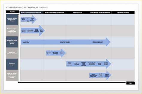 Free Roadmap Timeline Template Of Flat Roadmap Horizontal Timelines for ...