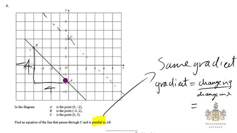 How to GCSE IGCSE straight line and gradient 3 math maths - YouTube