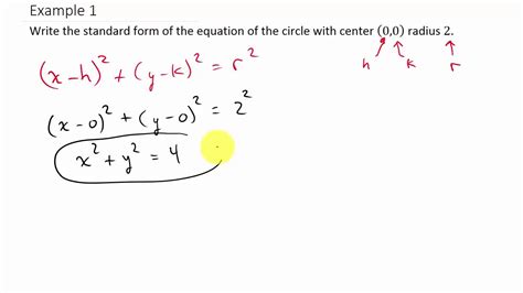 Write The Standard Form Of The Equation Of The Circle With The Given Center And Radius ...