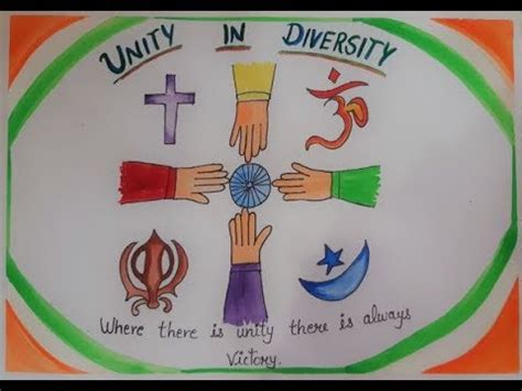 Unity In Diversity Drawing Ideas