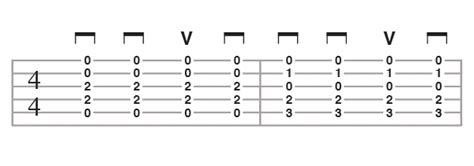 How to Read Strumming Patterns for Guitar