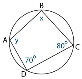 Angles In Inscribed Quadrilaterals / Quadrilaterals Inscribed in a Circle / 10.4 - YouTube ...