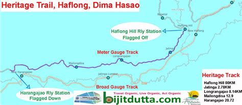 Heritage Walk at Dima Hasao on Historic Meter Gauge railway track