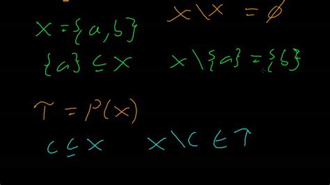 Topology #14 Closed Sets - YouTube