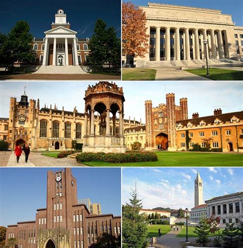 University : top universities in the world