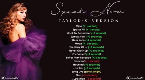 Taylor Swift: Speak Now Album Review Pitchfork, 50% OFF