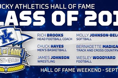 UK Athletics Hall of Fame to Induct Six New Members | UKNow