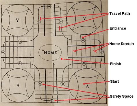 Parcheesi Rules and Instructions