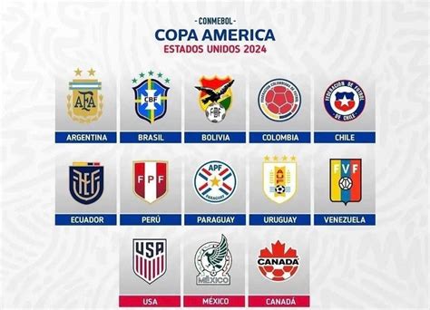 Copa America 2024 Tabulka - Dian Auberta