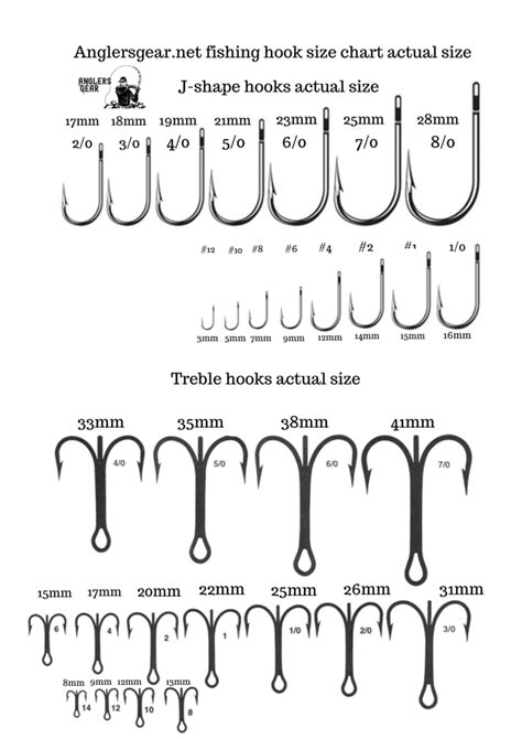 Printable Fishing Hook Size Chart